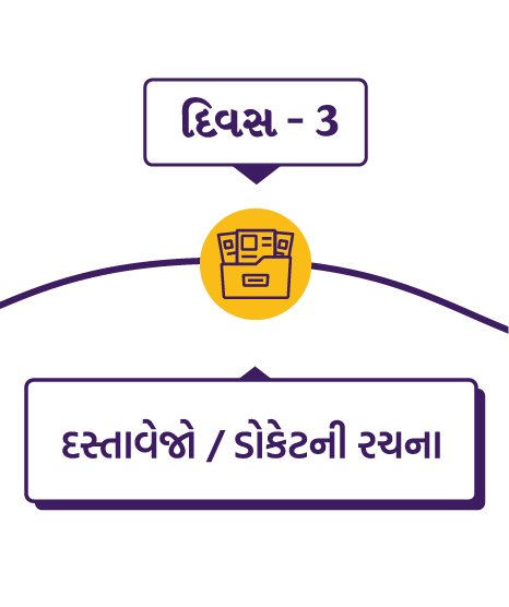 Asset 10gujarati1