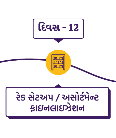 Asset 4gujarati1