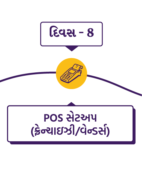 Asset 8gujarati1